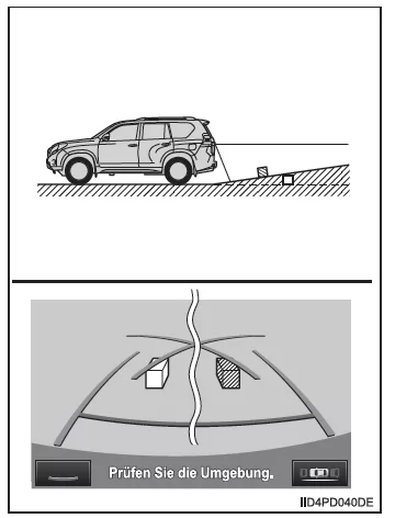 Toyota-Einparkhilfemonitor