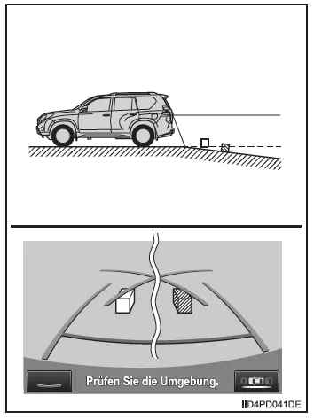 Toyota-Einparkhilfemonitor