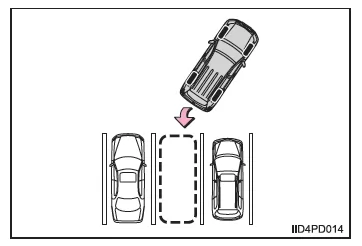 Toyota-Einparkhilfemonitor