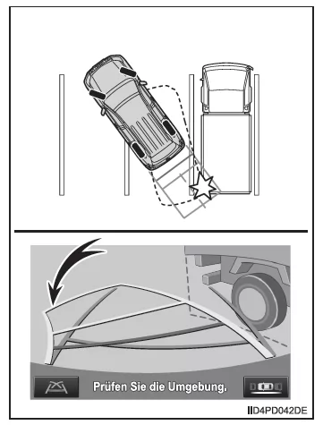 Toyota-Einparkhilfemonitor