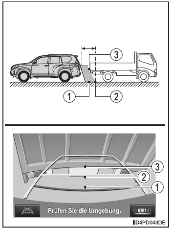 Toyota-Einparkhilfemonitor