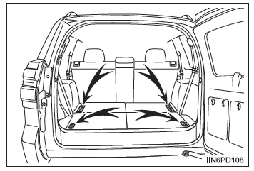 Gepäckraum-Merkmale