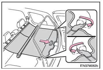 Gepäckraum-Merkmale