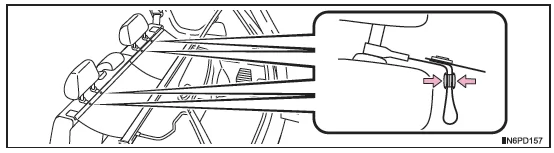 Gepäckraum-Merkmale