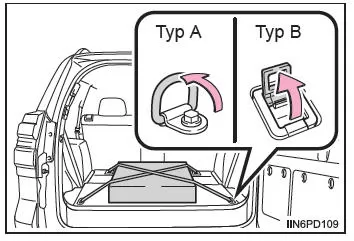Gepäckraum-Merkmale
