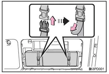 Gepäckraum-Merkmale