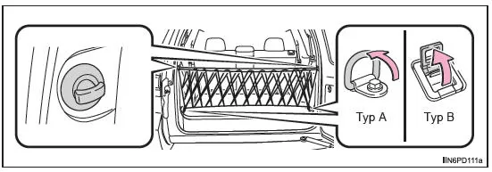 Gepäckraum-Merkmale
