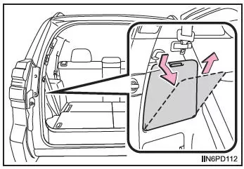 Gepäckraum-Merkmale
