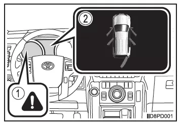 Wenn eine Warnmeldung angezeigt wird