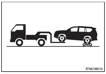 Wenn Ihr Fahrzeug abgeschleppt werden muss