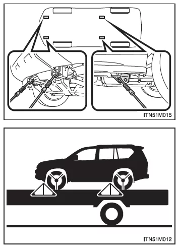 Wenn Ihr Fahrzeug abgeschleppt werden muss
