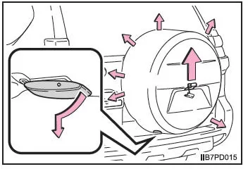 Wenn Sie eine Reifenpanne haben (Fahrzeuge mit Reserverad)