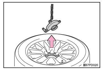 Wenn Sie eine Reifenpanne haben (Fahrzeuge mit Reserverad)