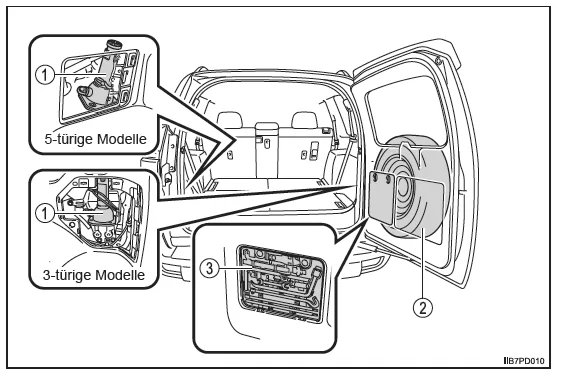 Wenn Sie eine Reifenpanne haben (Fahrzeuge mit Reserverad)