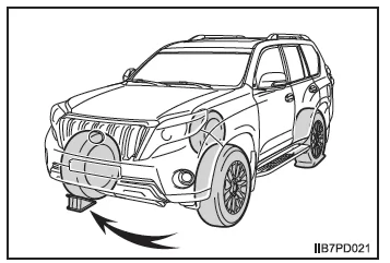 Wenn Sie eine Reifenpanne haben (Fahrzeuge mit Reserverad)