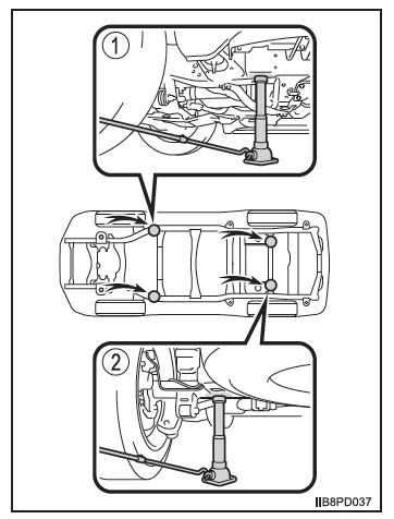 Wenn Sie eine Reifenpanne haben (Fahrzeuge mit Reserverad)