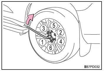 Wenn Sie eine Reifenpanne haben (Fahrzeuge mit Reserverad)