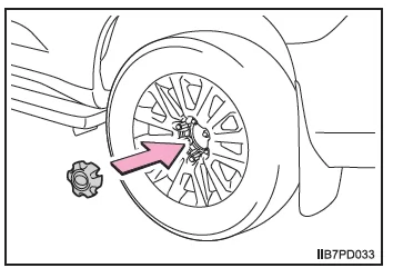 Wenn Sie eine Reifenpanne haben (Fahrzeuge mit Reserverad)