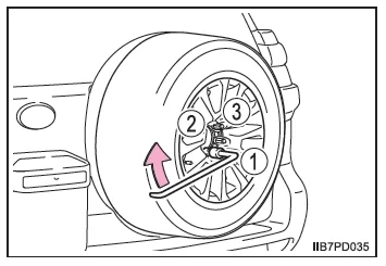 Wenn Sie eine Reifenpanne haben (Fahrzeuge mit Reserverad)