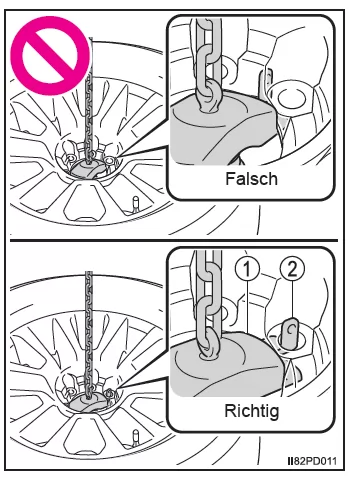 Wenn Sie eine Reifenpanne haben (Fahrzeuge mit Reserverad)