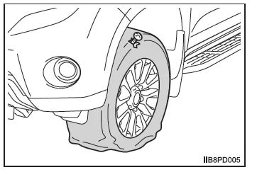 Wenn Sie eine Reifenpanne haben (Fahrzeuge ohne Reserverad)