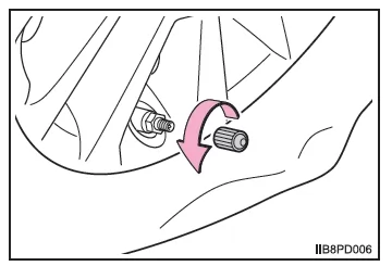 Wenn Sie eine Reifenpanne haben (Fahrzeuge ohne Reserverad)