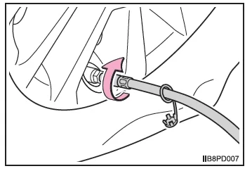 Wenn Sie eine Reifenpanne haben (Fahrzeuge ohne Reserverad)