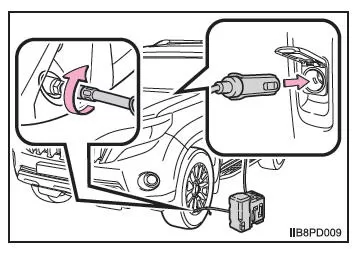 Wenn Sie eine Reifenpanne haben (Fahrzeuge ohne Reserverad)