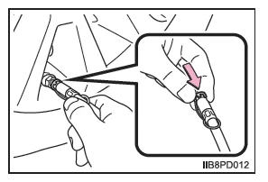 Wenn Sie eine Reifenpanne haben (Fahrzeuge ohne Reserverad)