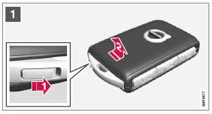 Schlüsselblatt abnehmen