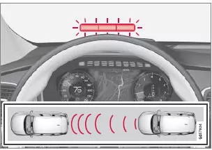 Leuchtsignal der Aufprallwarnung auf der Windschutzscheibe5