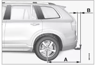 Technische Daten der Anhängerzugvorrichtung