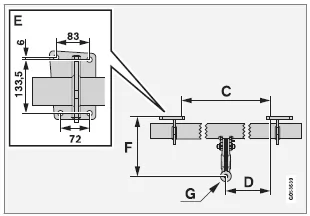 Technische Daten der Anhängerzugvorrichtung