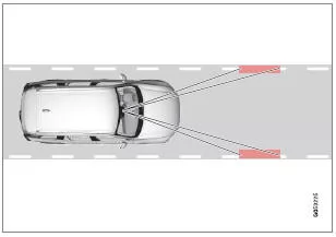 Eine Kamera erfasst die Seitenmarkierungen der Fahrbahn.