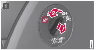 Beifahrerairbag aktivieren
