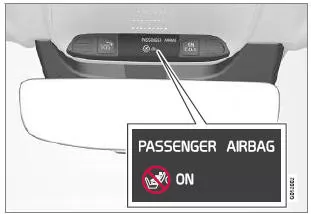 Beifahrerairbag aktivieren