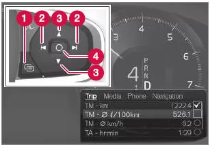 App-Menü67 mit dem rechten Lenkradtastenfeld öffnen und bedienen