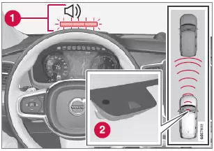 Funktionsübersicht1