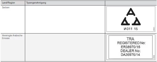 Transponderschlüssel
