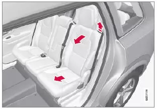 Ein- und Aussteigen in der dritten Sitzreihe