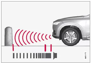 Achtung! Die Abbildung ist schematisch - Einzelheiten können je nach Fahrzeugmodell abweichen