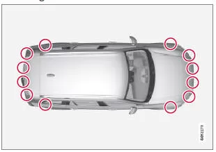 Lage der Einparkhilfesensoren25