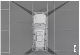 Ungefährer Deckungsbereich der Einparkhilfekameras.