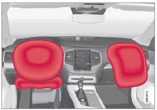 Fahrer- und Beifahrerairbag