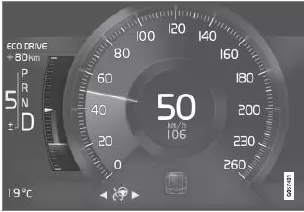 Eco-Anzeige auf dem 8-Zoll-Fahrerdisplay