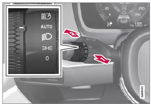 Lenkradhebel mit Drehri