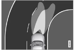 Lichtverteilung bei deaktivierter (links) bzw. aktivierter Funktion (rechts).