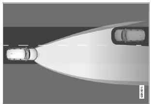 Adaptive Funktion: Abblendlicht direkt in Richtung entgegenkommender Fahrzeuge, aber weiterhin Fernlicht auf beiden Seiten des Fahrzeugs