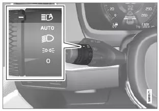 Aktivieren/deaktivieren