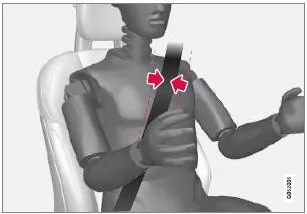 Der Gurt soll über der Schulter (nicht über dem Arm) liegen.